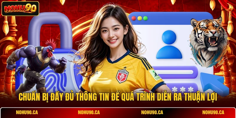 Chuẩn bị đầy đủ thông tin để quá trình diễn ra thuận lợi Chuẩn bị đầy đủ thông tin để quá trình diễn ra thuận lợi